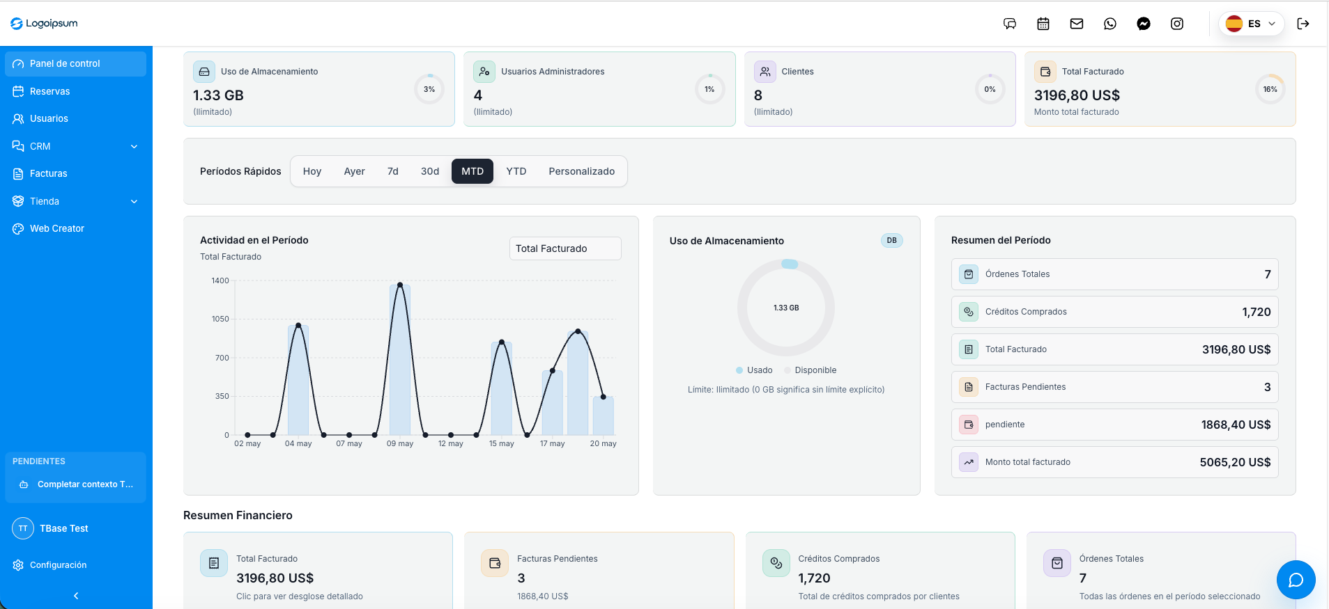 Captura real del dashboard operativo dentro del panel admin unificado de TBase